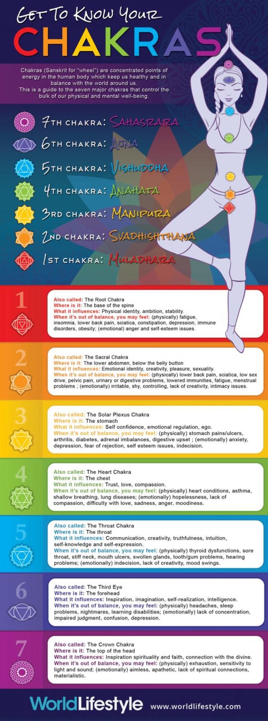 The Advantages of Restorative Yoga