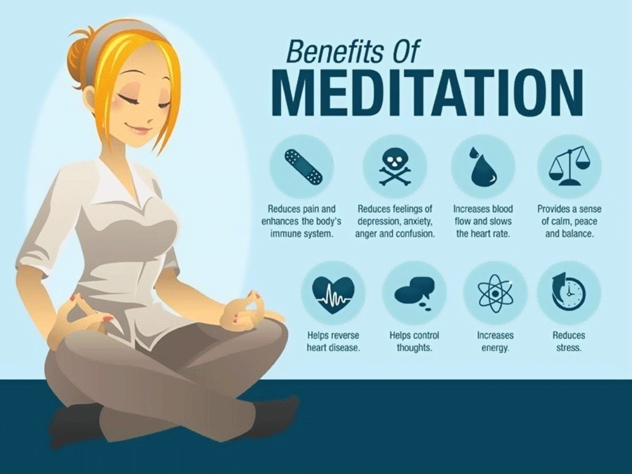 Empowering the Immune System: The Impact of Intense Meditation