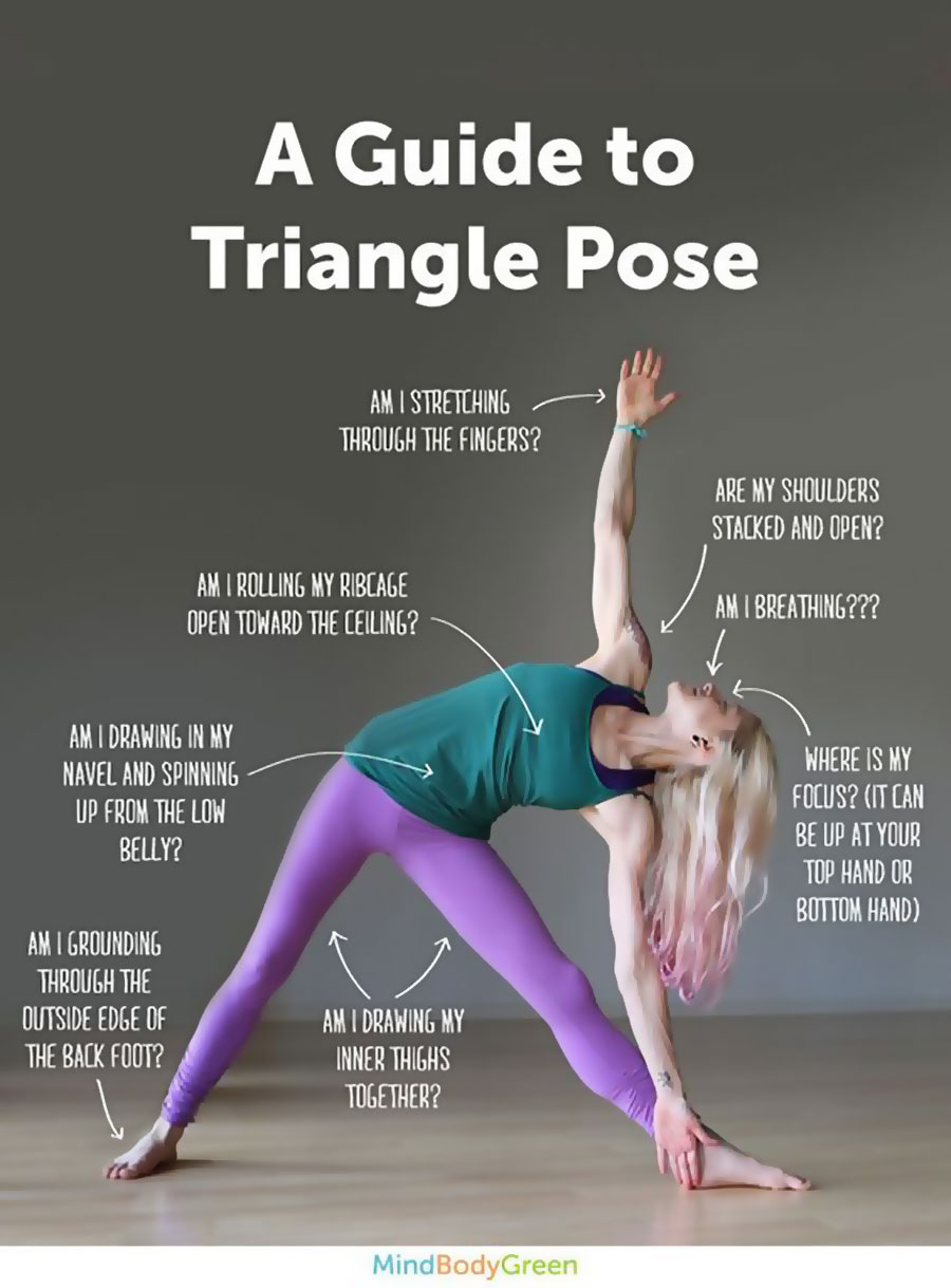 Discovering the Health Benefits of Trikonasana [Triangle Pose] in Yoga